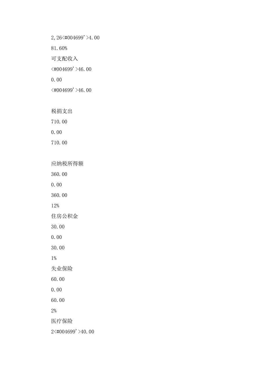家庭理财规划案例分析.doc_第3页