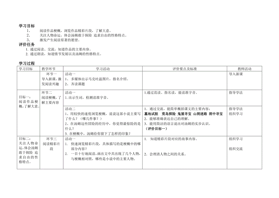 六年级语文汤姆索亚历险记基于标准教学设计吴芳芳.doc_第2页