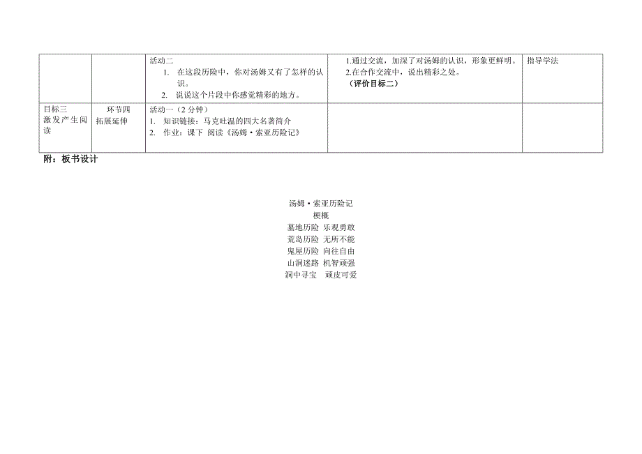六年级语文汤姆索亚历险记基于标准教学设计吴芳芳.doc_第3页