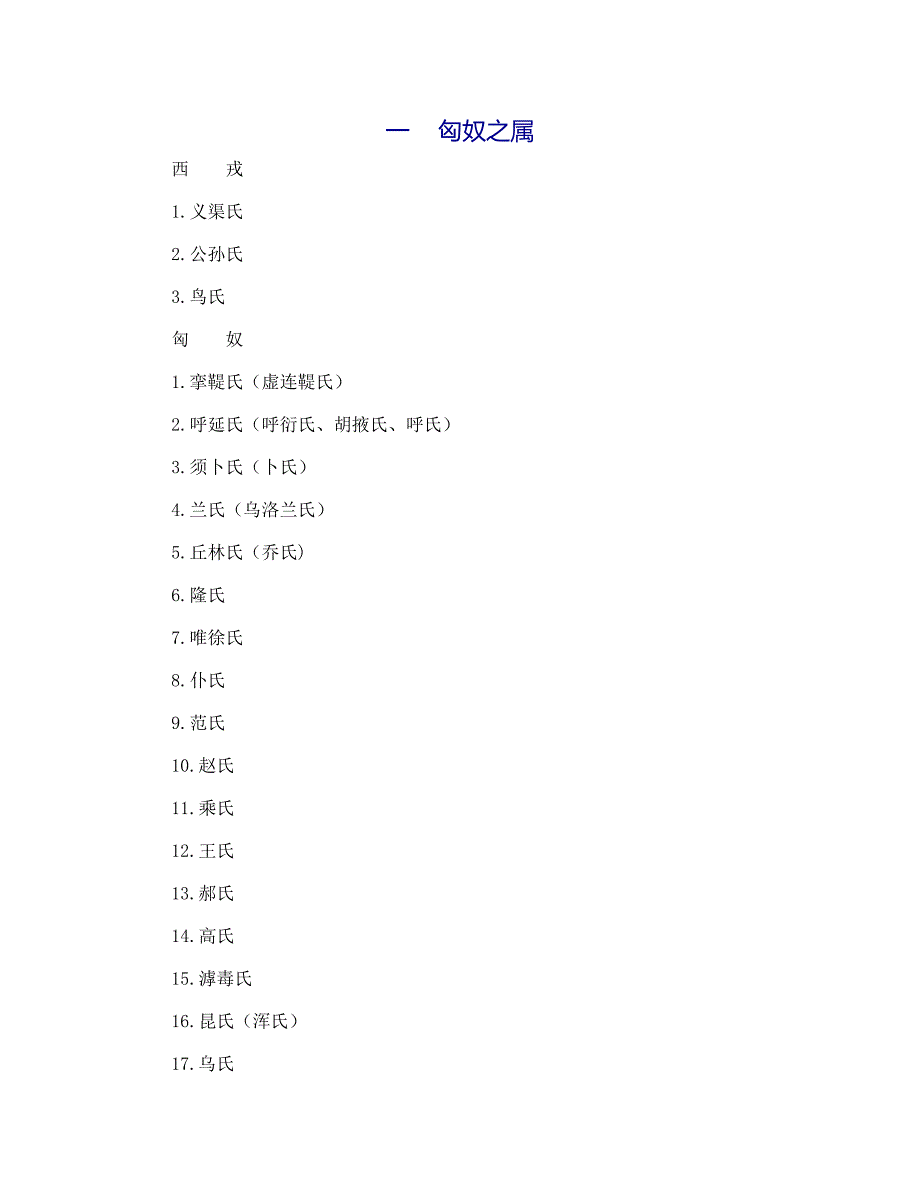 中国古代少数民族姓氏大全.docx_第1页