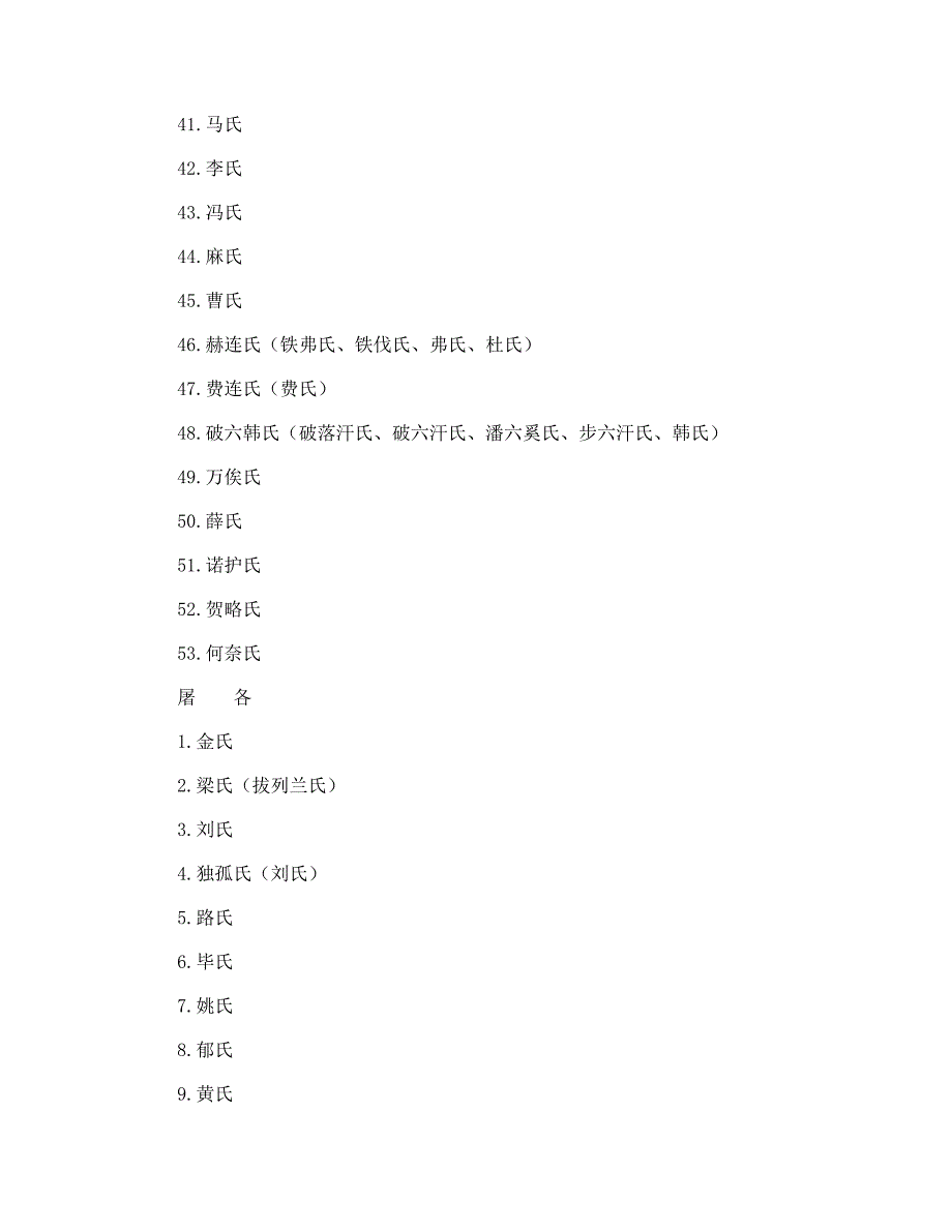 中国古代少数民族姓氏大全.docx_第3页