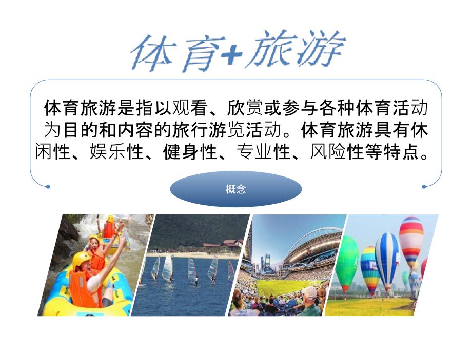 体育旅游PPT课件.ppt_第3页
