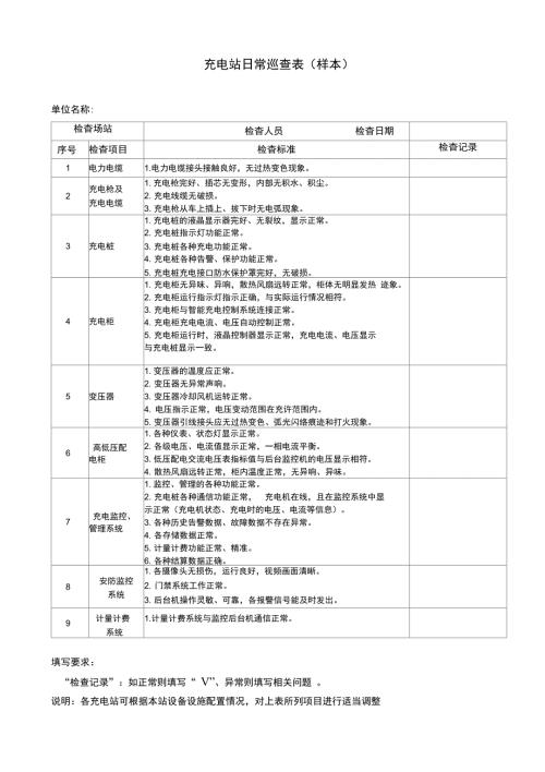 充电桩或充电站日常检查表.doc