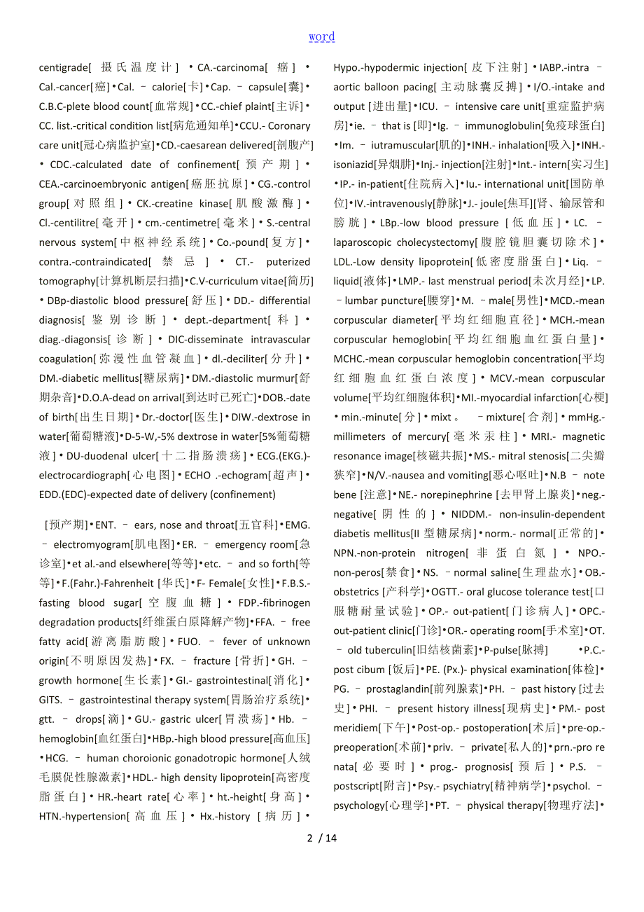 医学英文缩写一览表格.doc_第2页