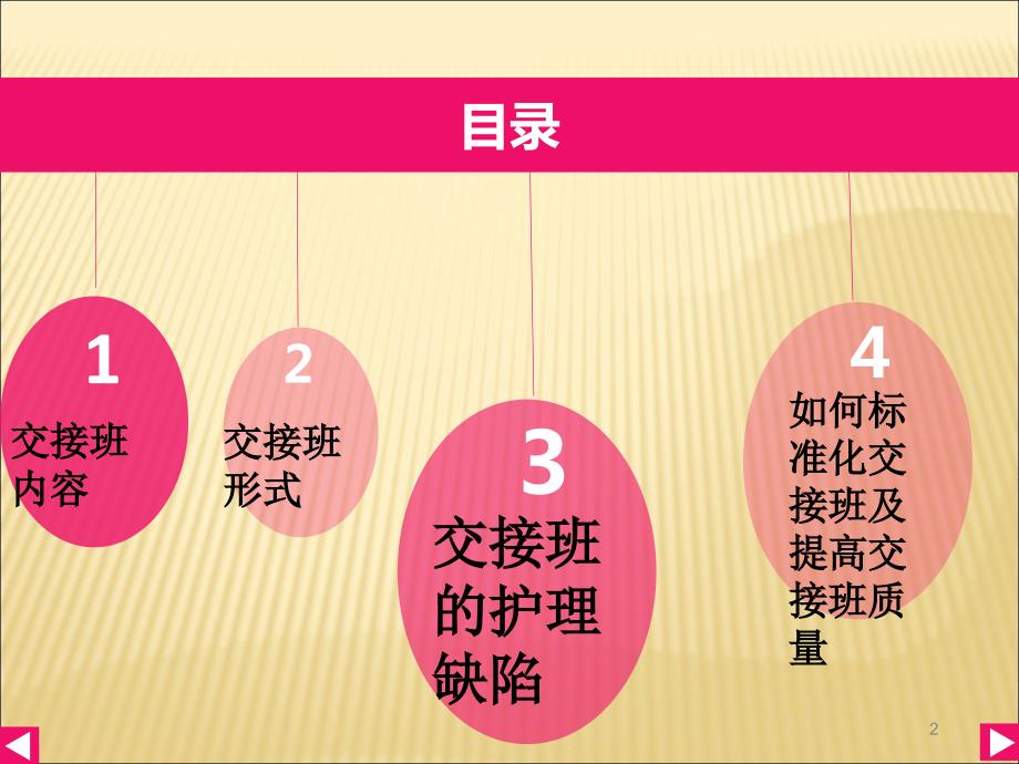 交接班制度.ppt.ppt_第2页