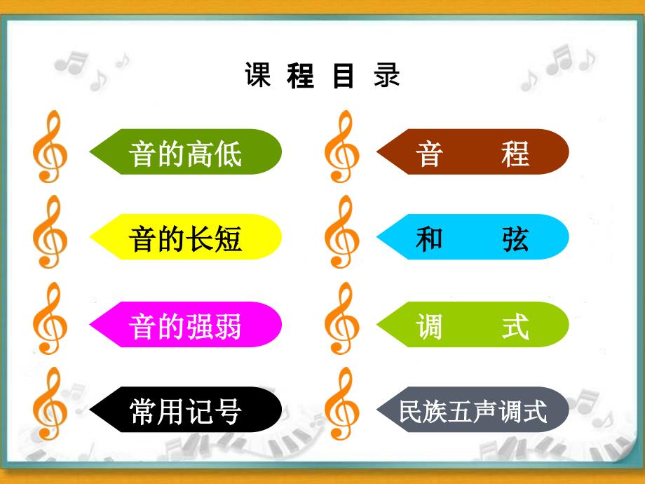 乐理课件.ppt_第2页