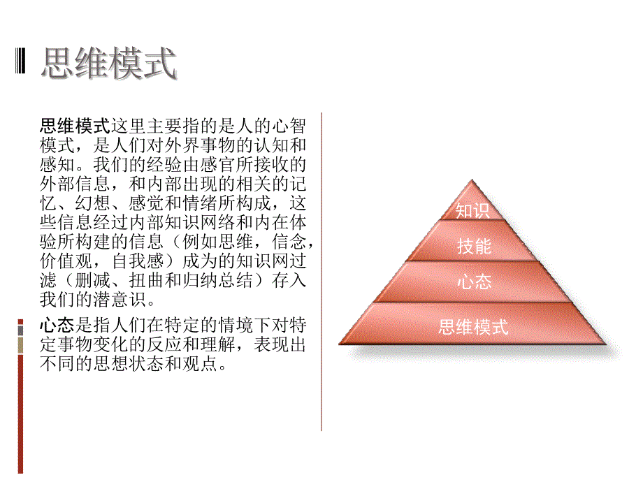 人生自动导航系统课件.ppt_第2页