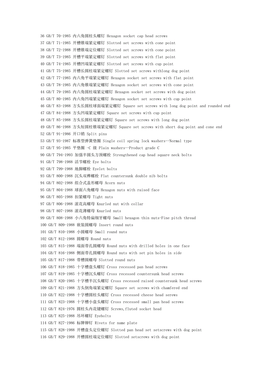 国家紧固件标准GBT与汉语英语对照表.doc_第2页