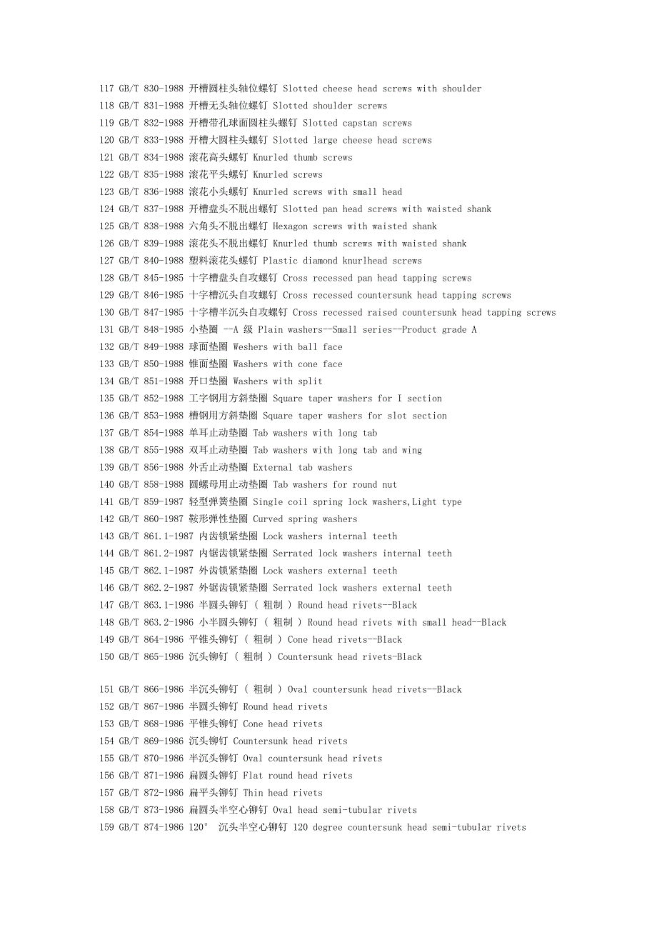 国家紧固件标准GBT与汉语英语对照表.doc_第3页