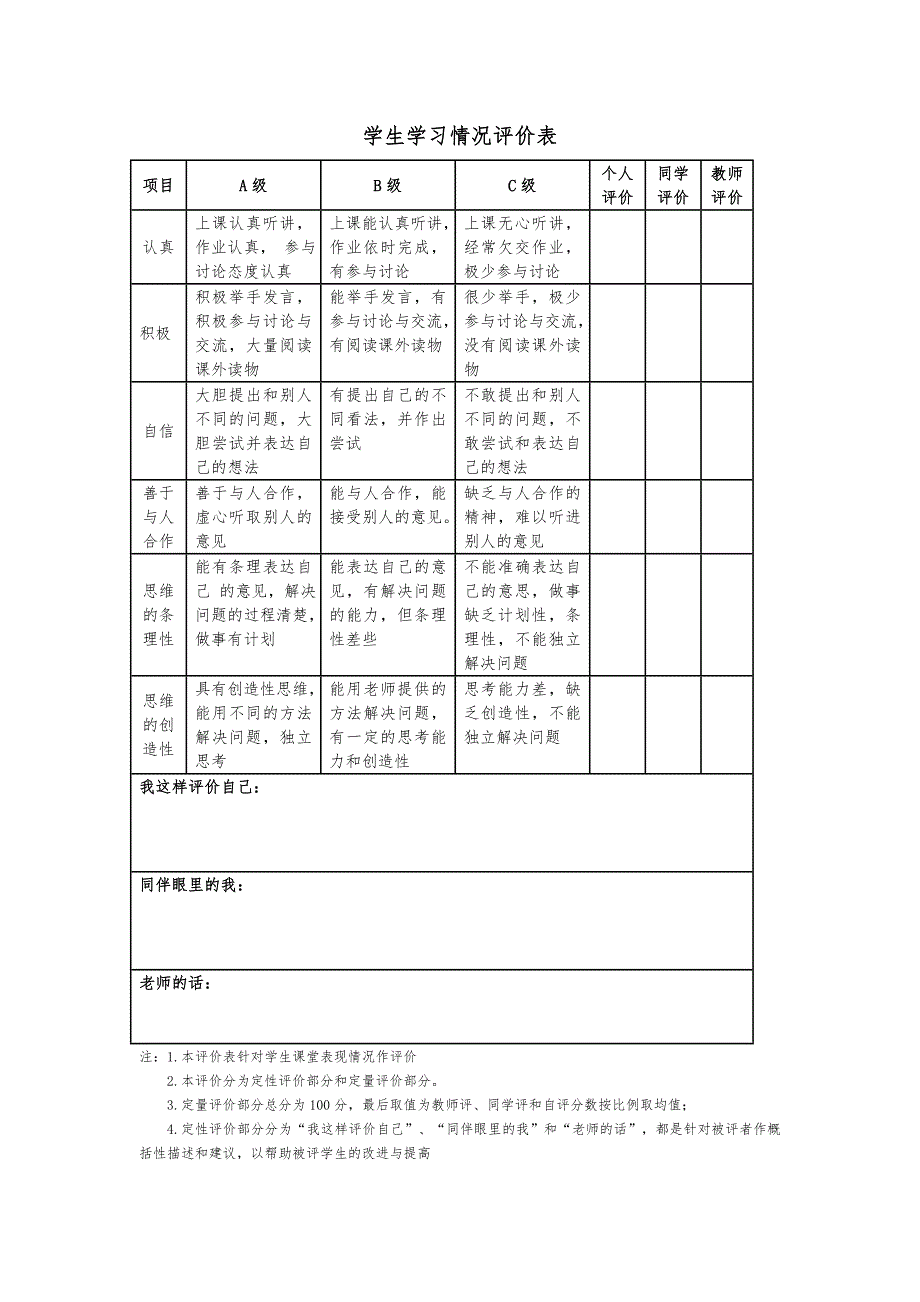 学生学习情况评价表.doc_第1页