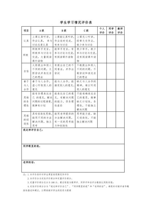 学生学习情况评价表.doc