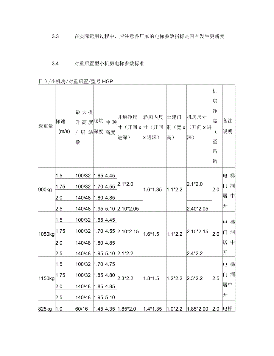 乘客电梯选型参数标准.docx_第3页