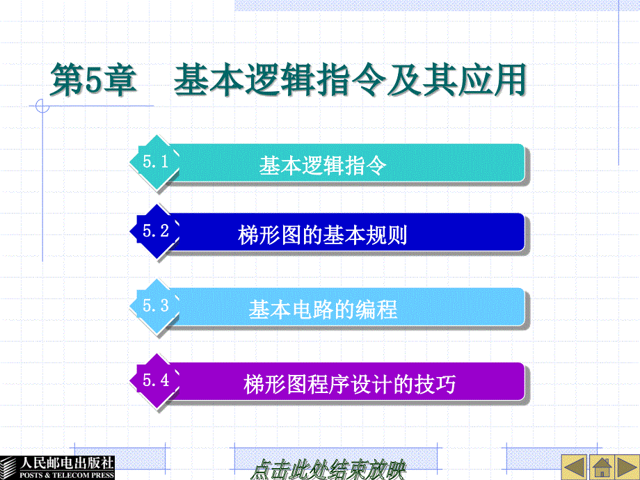 图解触摸屏PLC变频器综合应用工程实践.ppt_第1页