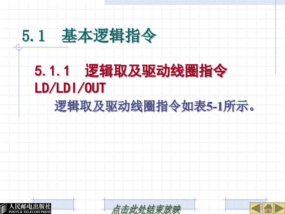 图解触摸屏PLC变频器综合应用工程实践.ppt_第3页