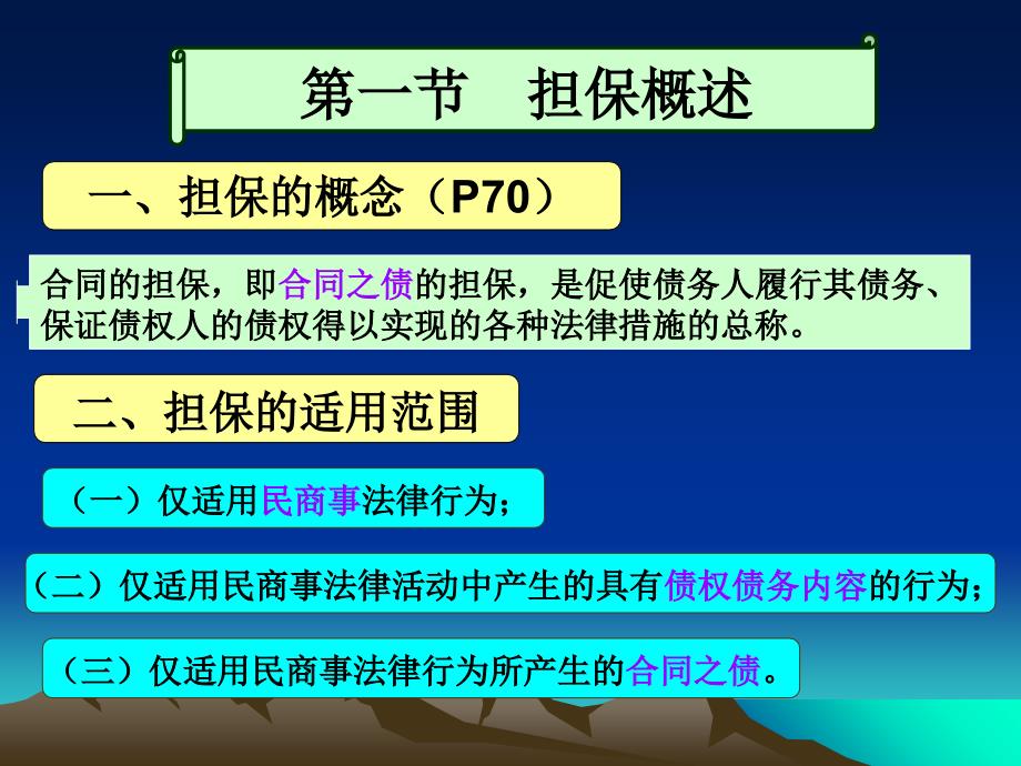 合同的担保PPT课件.ppt_第3页