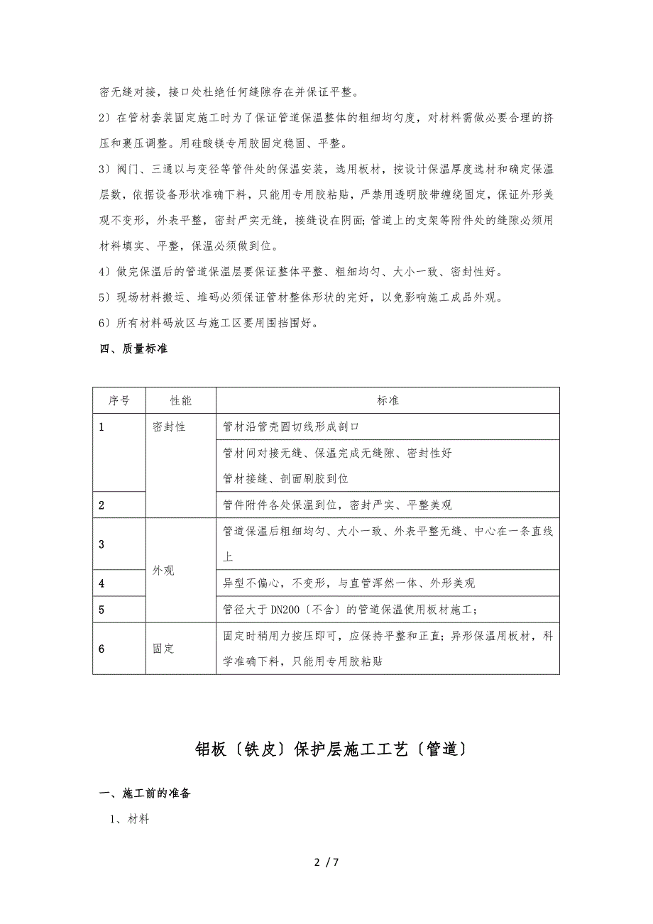 保温及铝板施工工艺标准.docx_第2页