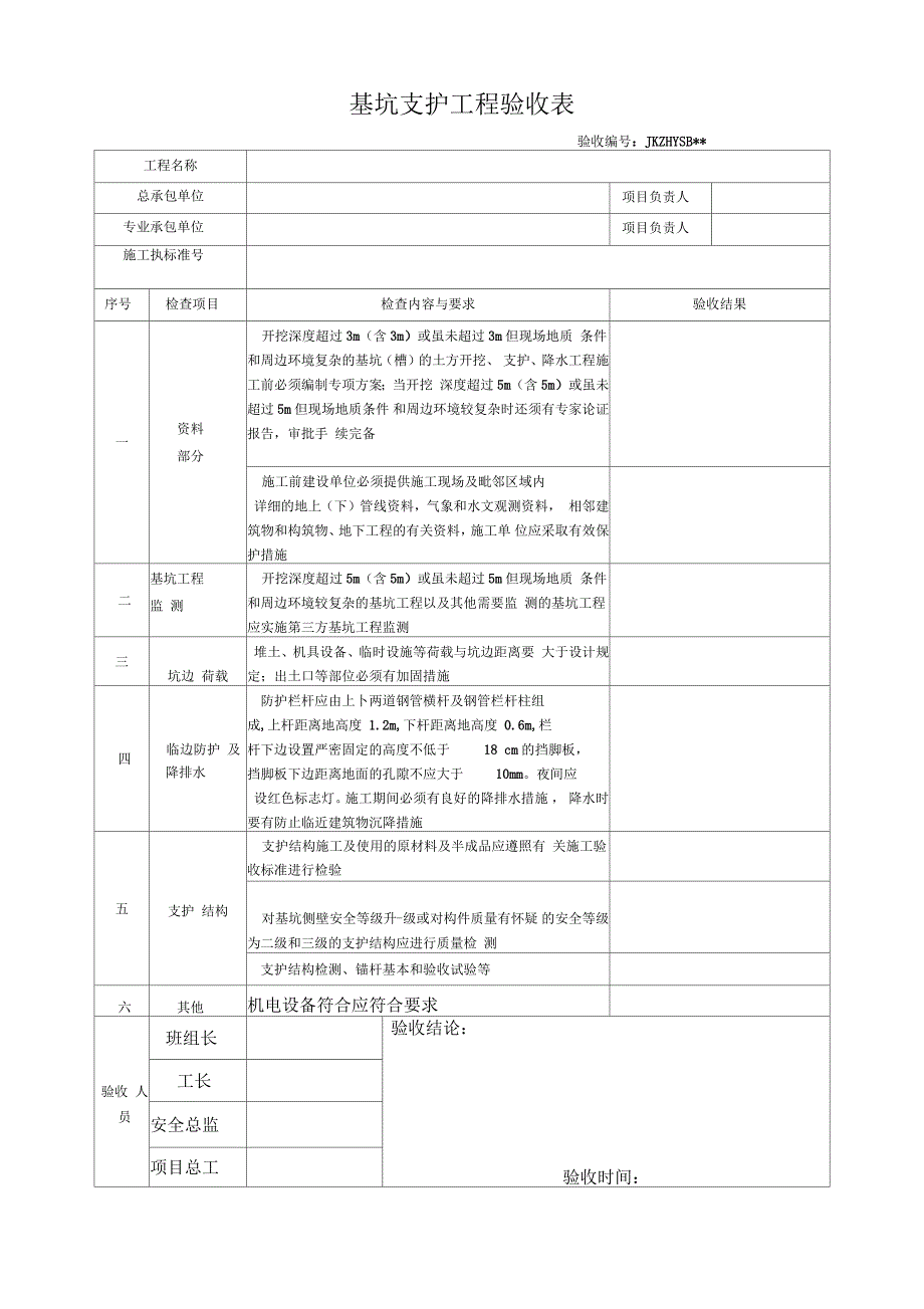 危险性较大工程验收表危大工程.docx_第2页