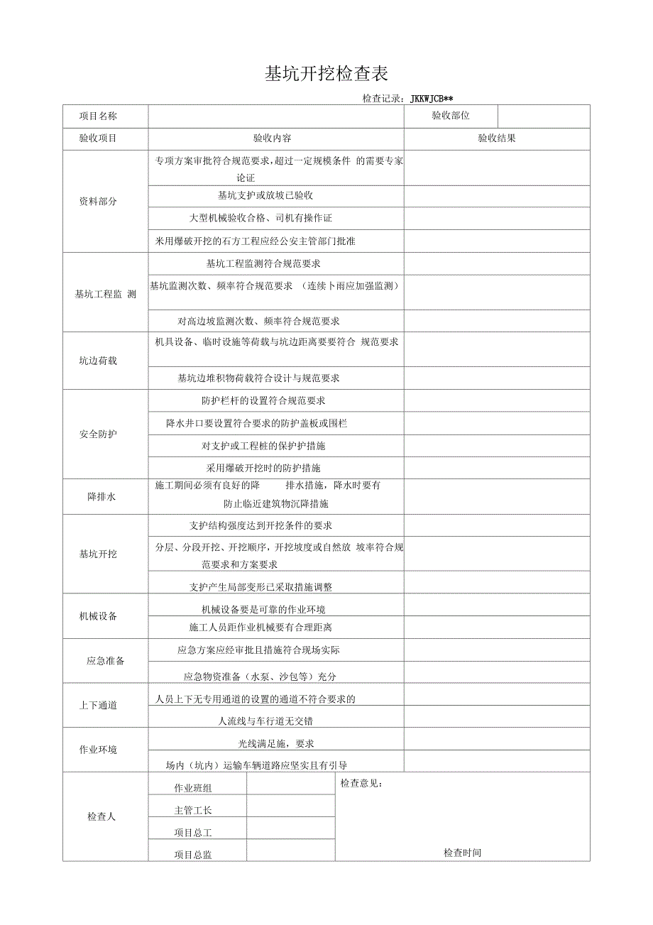 危险性较大工程验收表危大工程.docx_第3页