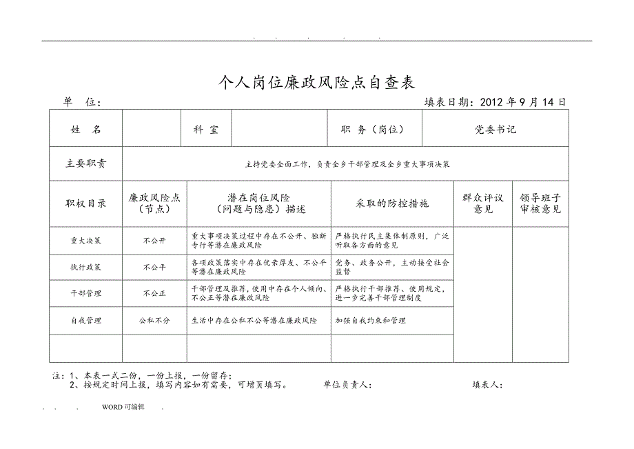 个人岗位廉政风险点自查表DOC35页.doc_第1页