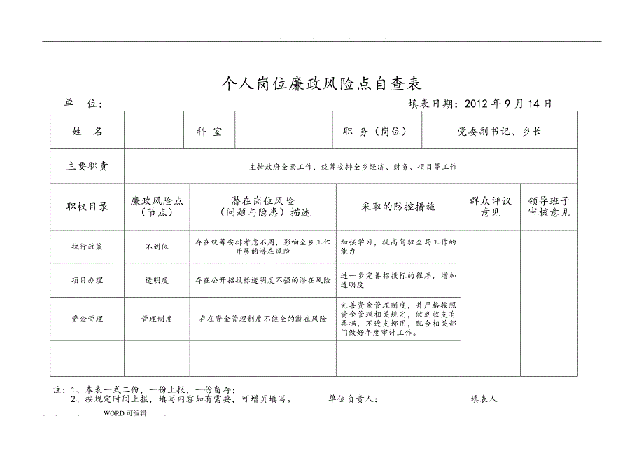 个人岗位廉政风险点自查表DOC35页.doc_第2页