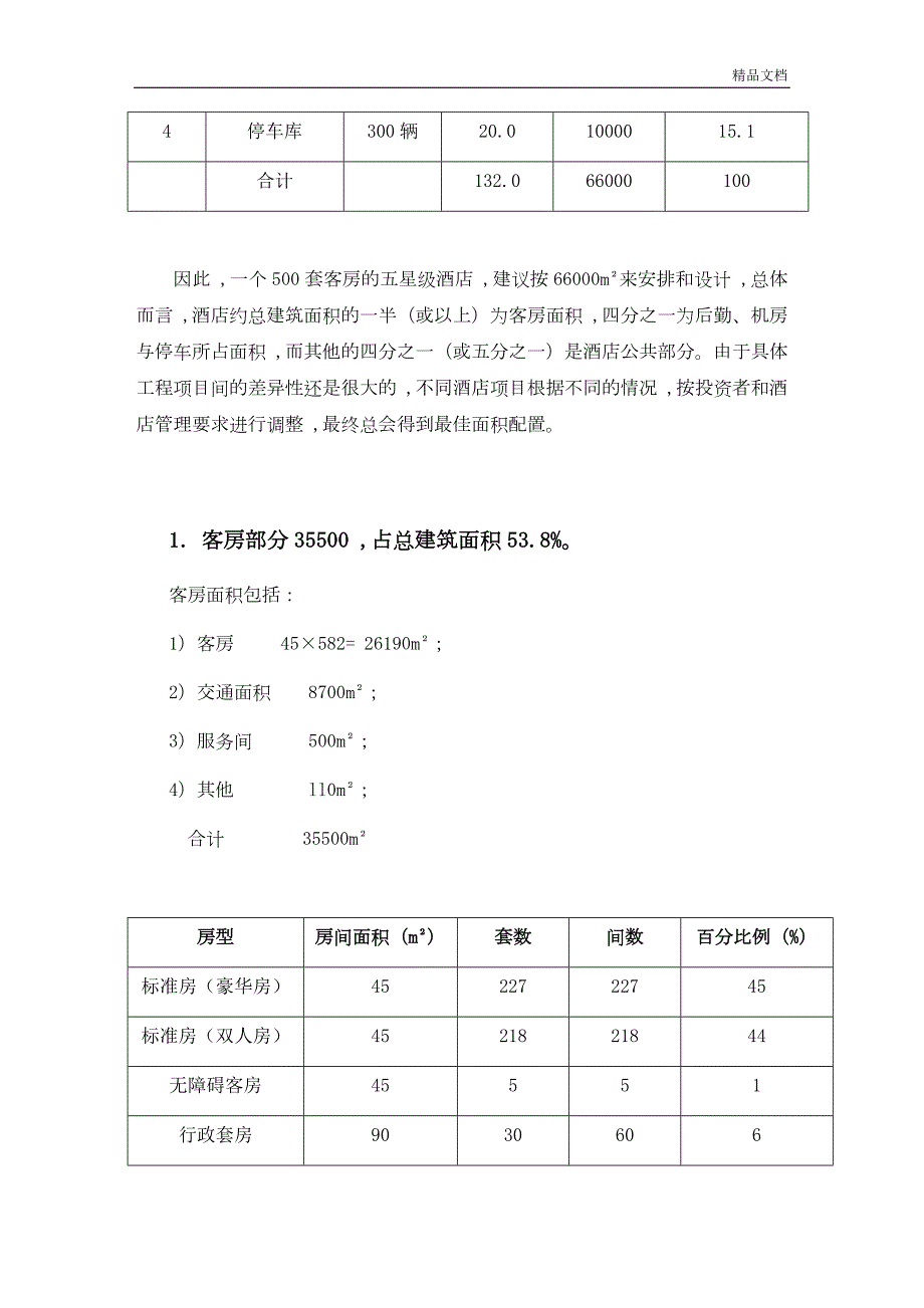 各星级酒店功能区面积配置.docx_第2页