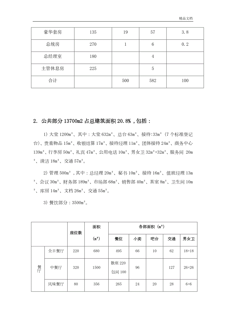 各星级酒店功能区面积配置.docx_第3页