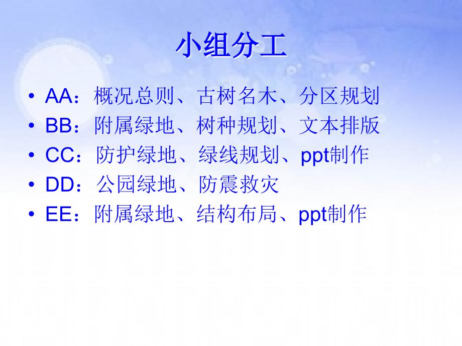 城市绿地系统规划报告.ppt_第3页