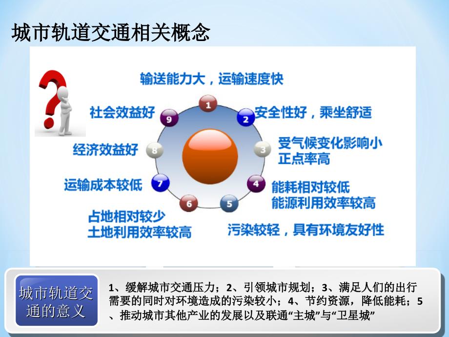 城市轨道交通行车组织概述.ppt_第2页