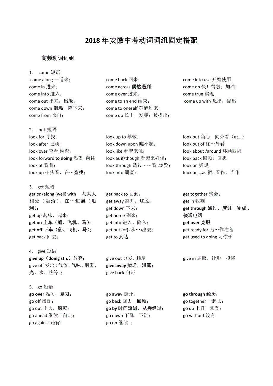 安徽中考英语动词词组归纳.doc_第1页