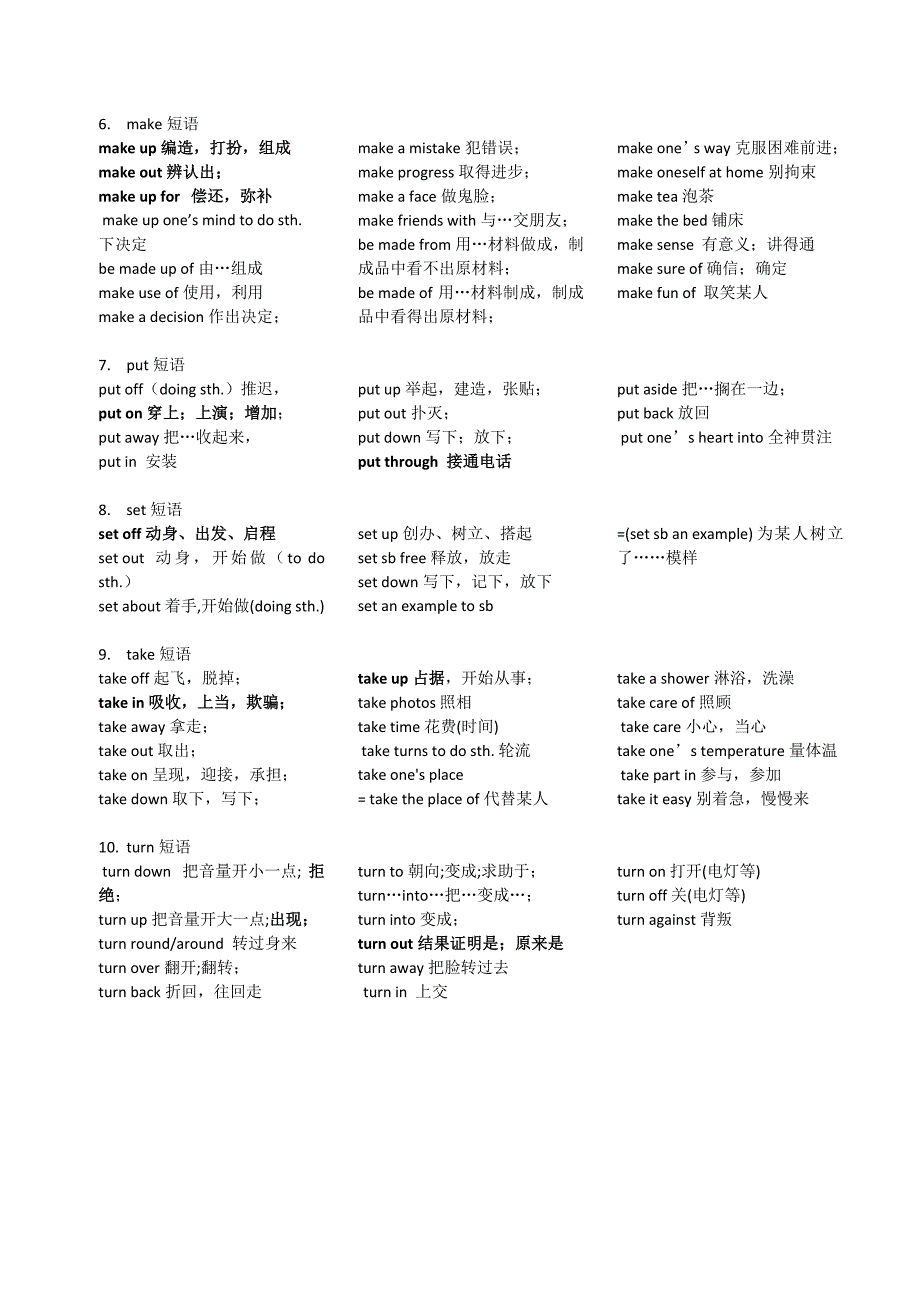 安徽中考英语动词词组归纳.doc_第2页