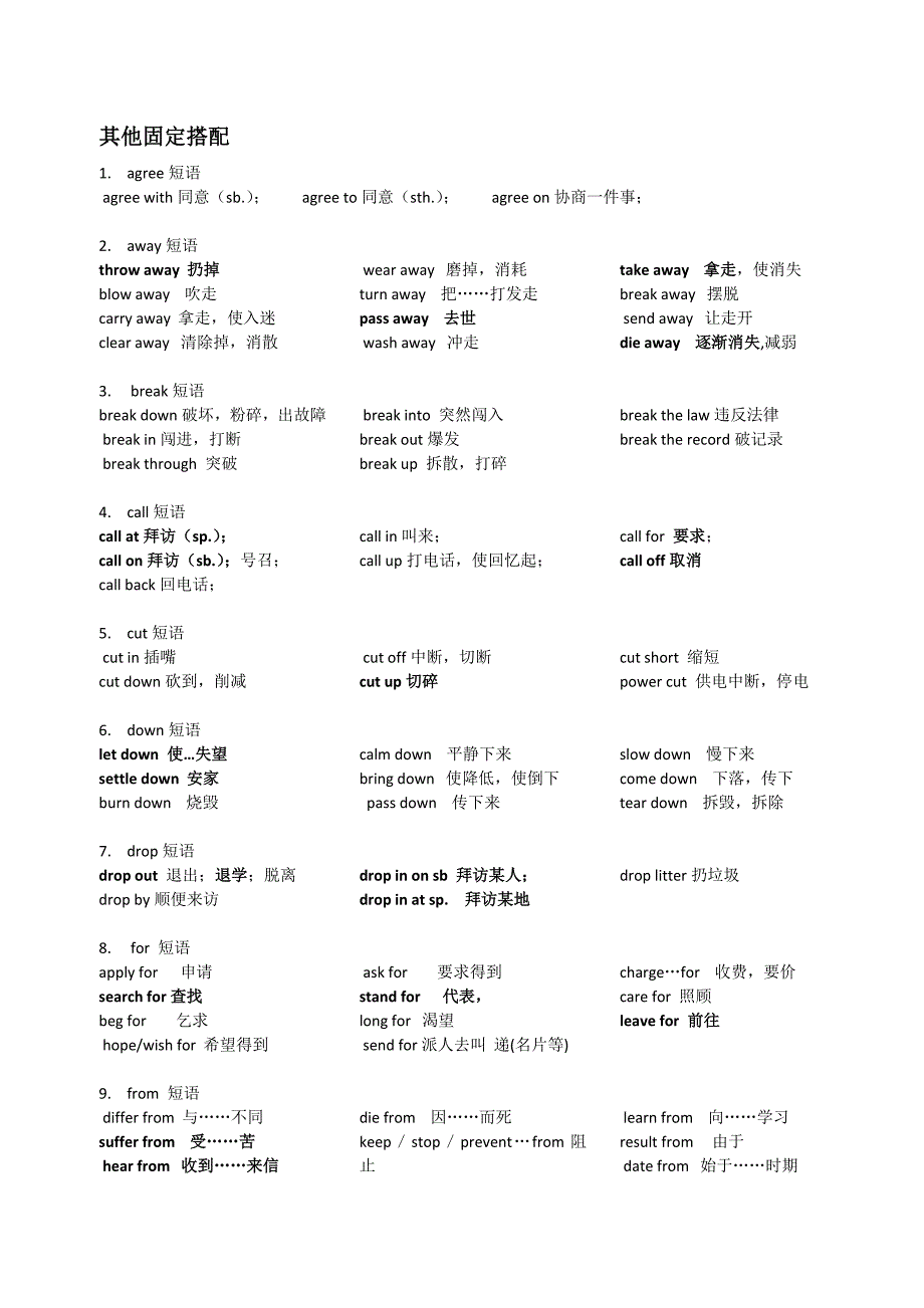 安徽中考英语动词词组归纳.doc_第3页