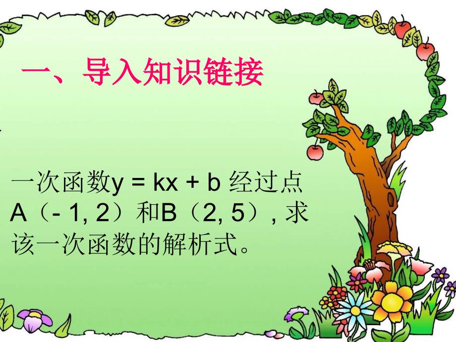 二次函数待定系数法课件.ppt_第2页