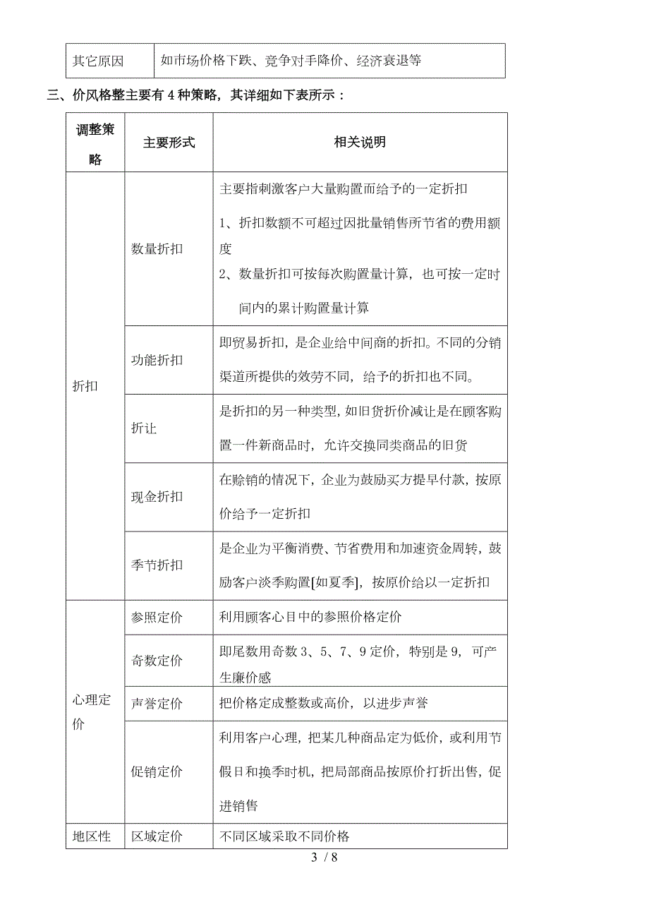 产品价格管理制度流程.doc_第3页