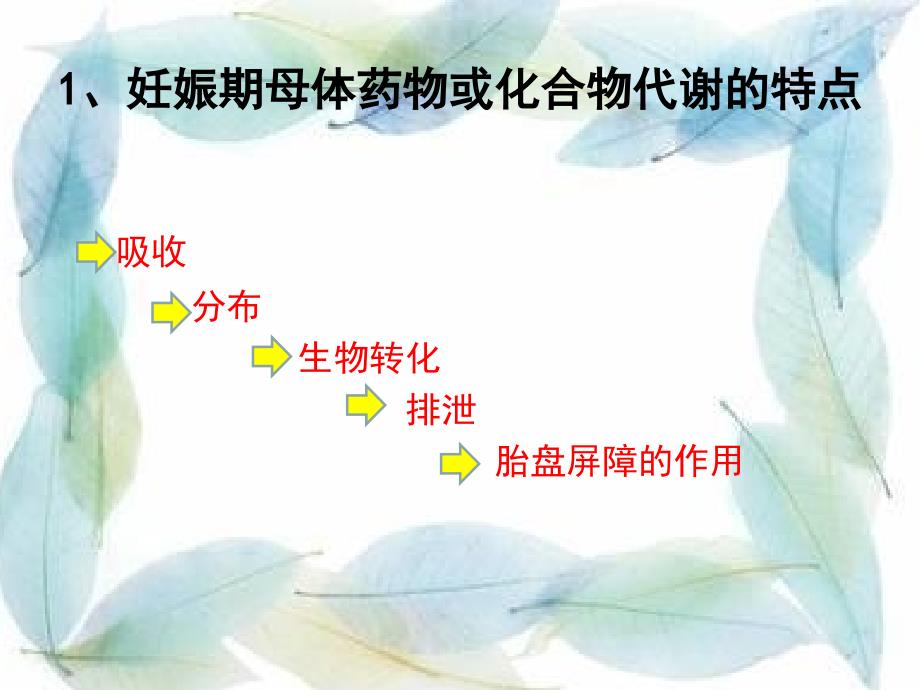 妇产科用药指南.ppt_第2页