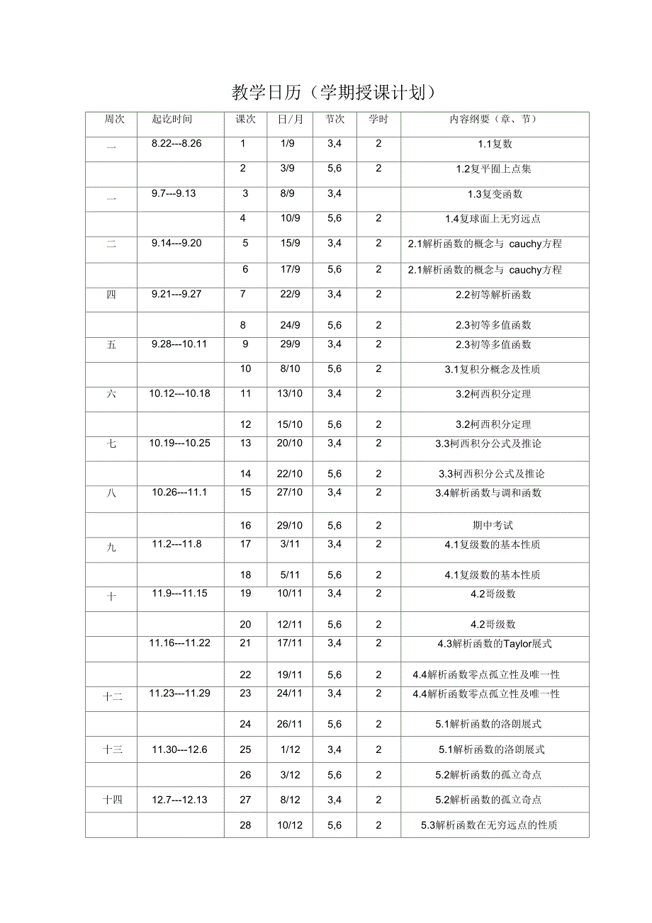 复变函数与积分变换教案.docx_第2页