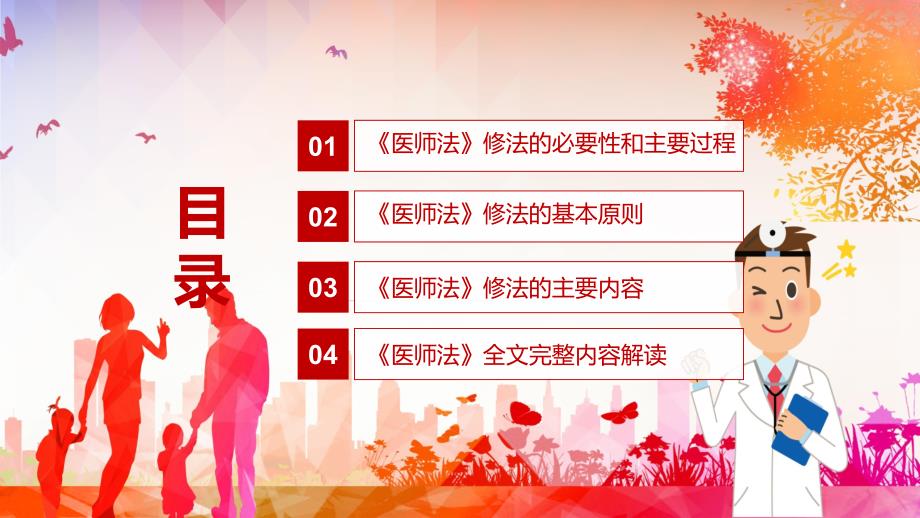 全文解读2021年新制定医师法动态PPT汇报演示.pptx_第3页