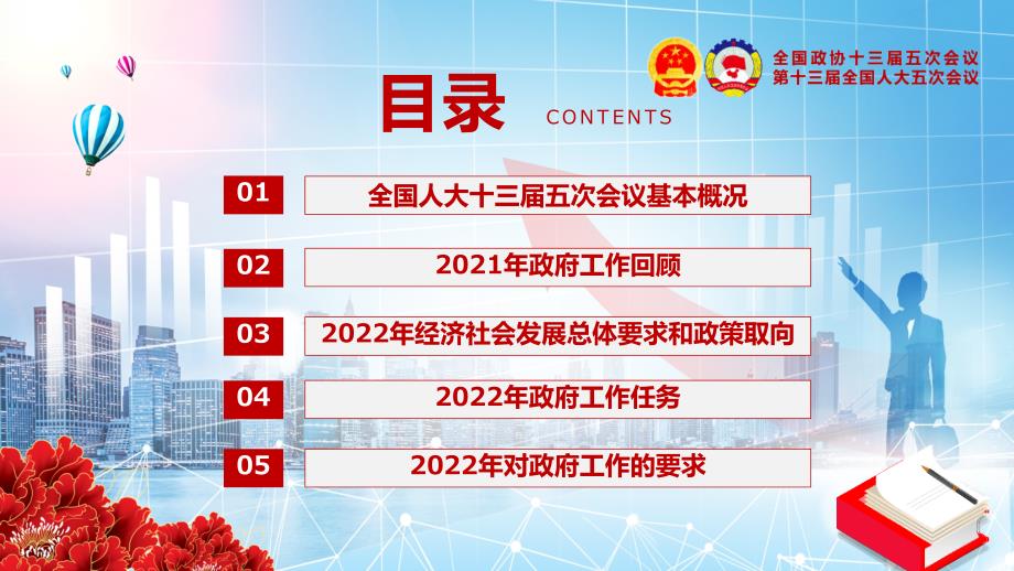 中国发展新走向解读2022政府工作报告全文内容党课实用ppt课件.pptx_第3页