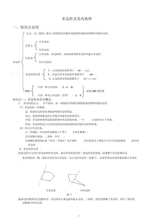 多边形及其内角和知识点.docx