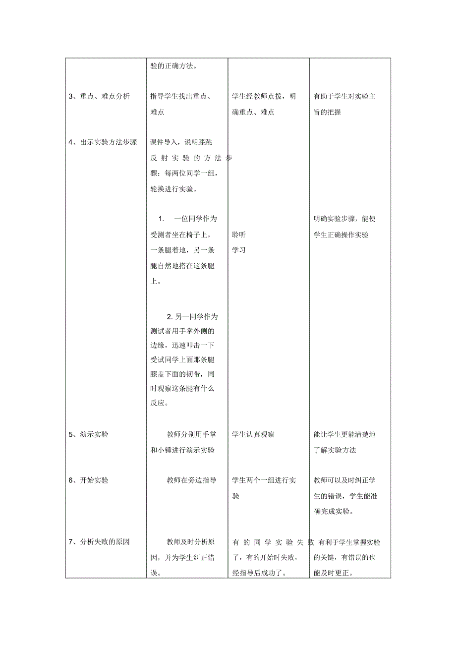 原创教学研究膝跳反射实验的教学案例.docx_第3页