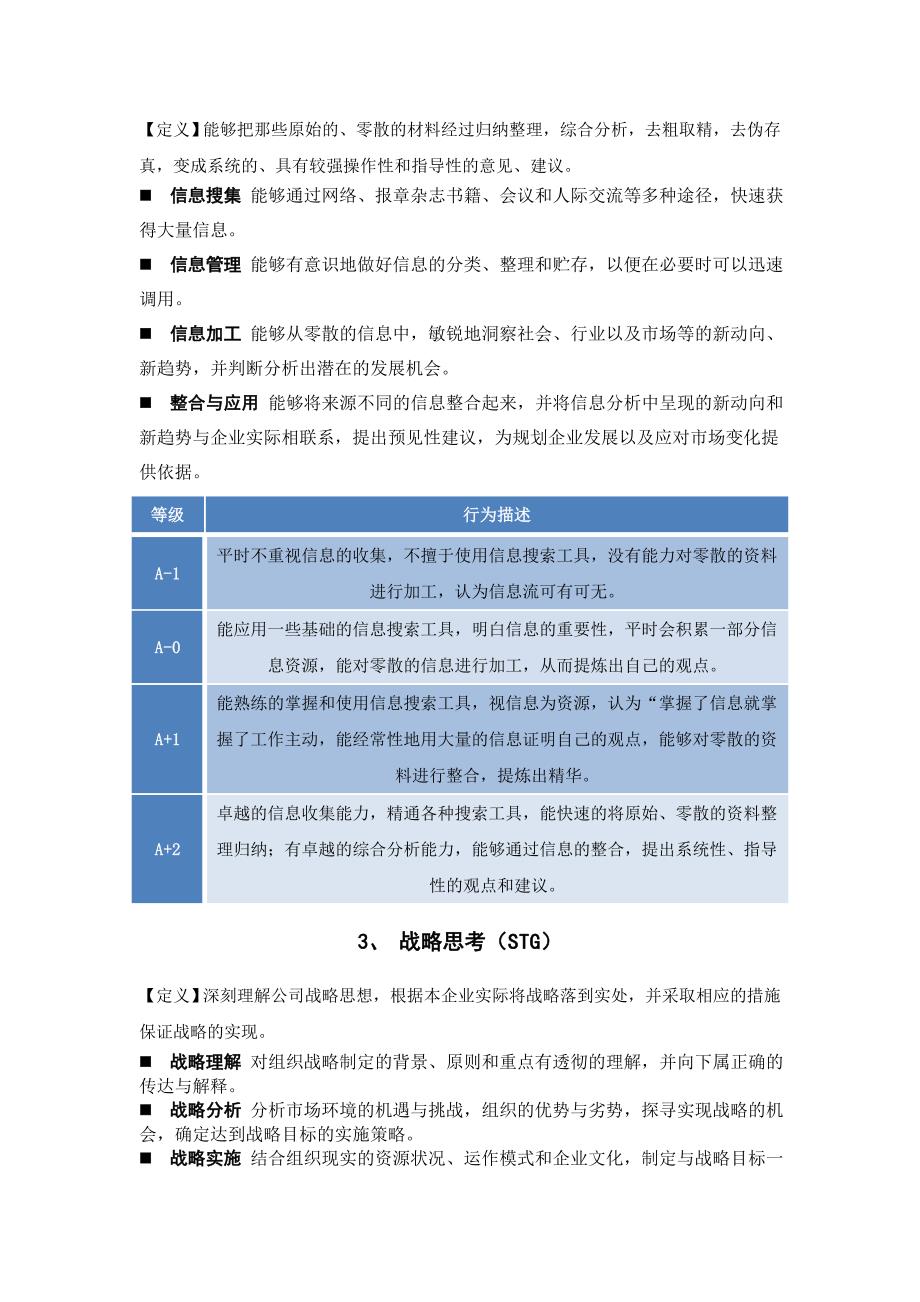 人员测评之胜任特征能力素质词库含50种经典能力素质词典绝对的经典.doc_第2页