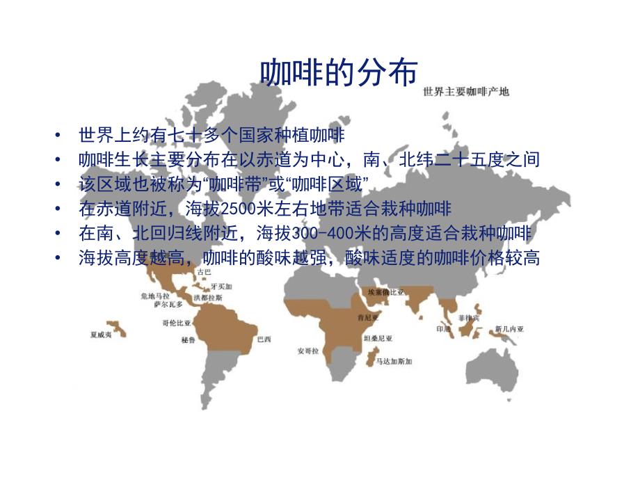 咖啡知识理论培训资料.ppt_第3页
