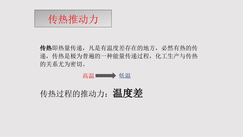 传热与传质最全的计算PPT课件.pptx_第3页