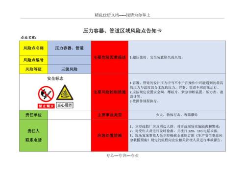 压力容器管道区域风险点告知卡共2页.doc