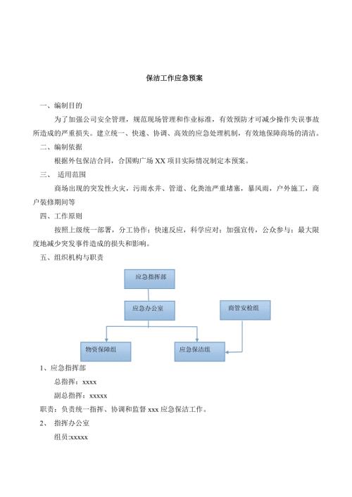 商超保洁应急预案.doc