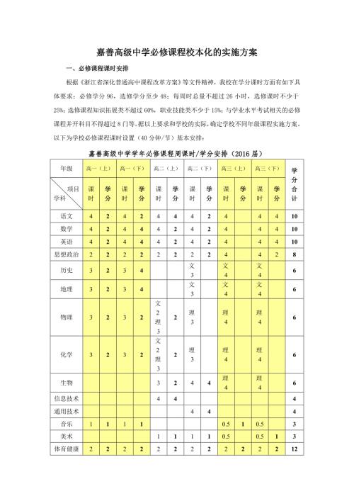 嘉善高级中学必修课程校本化的实施方案.doc