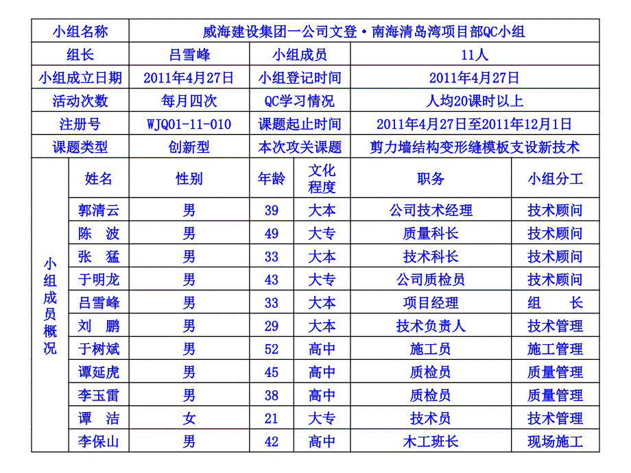 剪力墙结构变形缝模板支设新技术.ppt_第3页