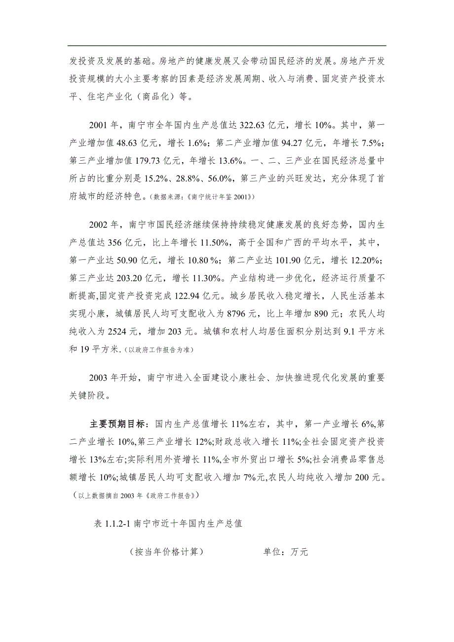 南宁市房地产市场分析状况doc72页.doc_第2页