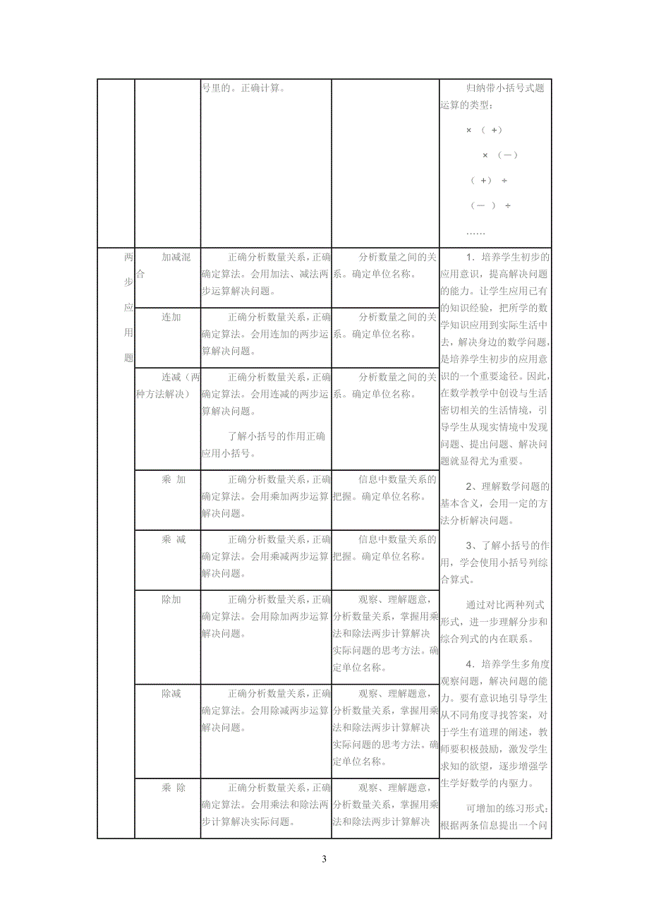 人教版小学数学二年级下册知识点整理.doc_第3页