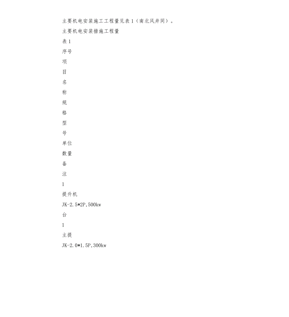 大临设备安装安全措施方案.docx_第2页