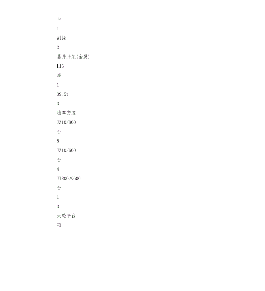 大临设备安装安全措施方案.docx_第3页